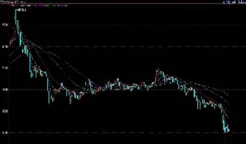 线材期货股票(线材期货) (https://www.njaxzs.com/) 期货行情 第1张