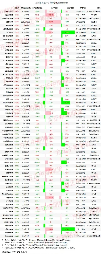 期货市场的主力能力(期货市场的主力资金都是什么样的) (https://www.njaxzs.com/) 期货直播间 第1张