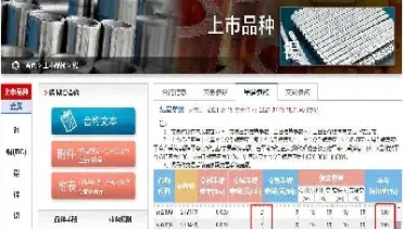 铜锡期货交易合约手续费是多少(一手锡期货是多少手续费) (https://www.njaxzs.com/) 期货投资 第1张