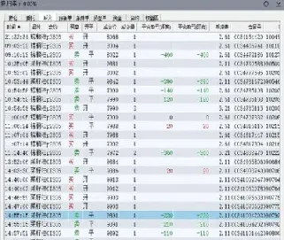 棕榈油期货国际化启航(棕榈油期货实时价格) (https://www.njaxzs.com/) 期货行情 第1张