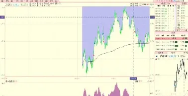 对股指期货描述正确的是(谈谈对股指期货的认识) (https://www.njaxzs.com/) 黄金期货 第1张