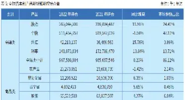 和国际接轨的期货有哪些(跟国际挂钩的期货) (https://www.njaxzs.com/) 黄金期货 第1张