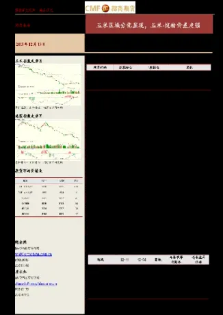 期货玉米淀粉和什么关联(玉米淀粉期货跟什么有关系) (https://www.njaxzs.com/) 期货投资 第1张