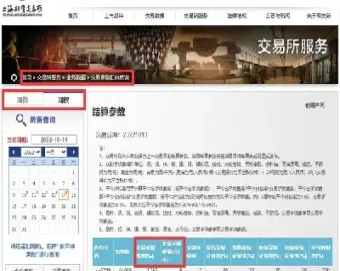 怎样交海通期货的手续费(海通期货手续费收费标准) (https://www.njaxzs.com/) 期货行情 第1张