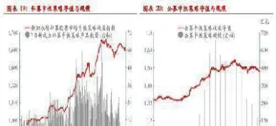 股指期货下月合约清算(股指期货清算日) (https://www.njaxzs.com/) 期货行情 第1张