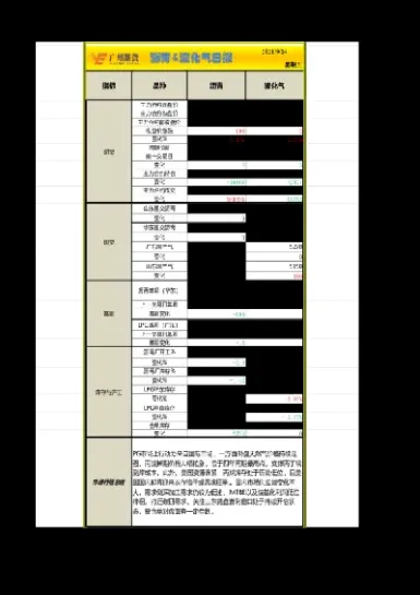 广州期货沥青期货手续费(广州期货沥青期货手续费多少) (https://www.njaxzs.com/) 期货行情 第1张