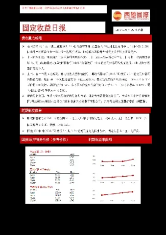 西财证券与期货报录比(西财的证券与期货方向) (https://www.njaxzs.com/) 期货投资 第1张