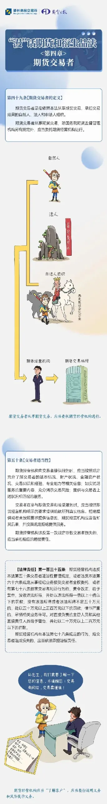参与期货交易的主体(简述期货交易的主体) (https://www.njaxzs.com/) 期货直播间 第1张
