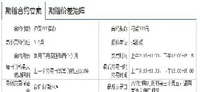 五问股指期货如何做空a股(股指期货做空什么意思) (https://www.njaxzs.com/) 期货行情 第1张
