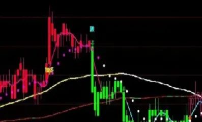 期货大趋势怎么看(期货怎样看趋势分析) 期货直播间 第1张-爱新财经 期货大趋势怎么看(期货怎样看趋势分析) (https://www.njaxzs.com/) 期货直播间 第1张