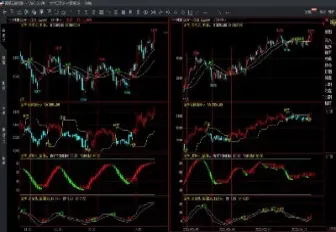 期货成交日内交易(期货成交日内交易怎么算) (https://www.njaxzs.com/) 期货行情 第1张