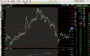 期货市场的轧空行情(期货市场股票行情) (https://www.njaxzs.com/) 期货开户 第1张