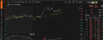 国内期货怎么交易(国内期货交易时间及规则) (https://www.njaxzs.com/) 期货投资 第1张