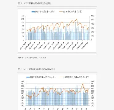 橡胶期货在线实时动态(橡胶期货实时行情) (https://www.njaxzs.com/) 黄金期货 第1张