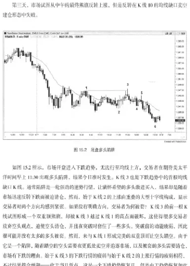 期货的波段技术(期货波段交易和趋势交易的区别) (https://www.njaxzs.com/) 期货开户 第1张