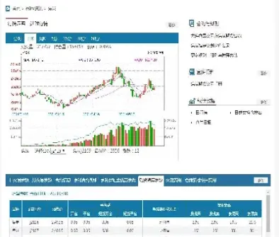 期货焦炭的手续费是多少(焦炭期货一手手续费100多) (https://www.njaxzs.com/) 期货投资 第1张