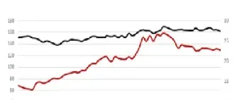 白银期货最多可以持仓多久(白银期货最大持仓量) (https://www.njaxzs.com/) 期货投资 第1张