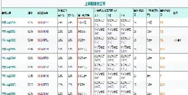 期货白银技术指标(期货白银技术指标是什么) (https://www.njaxzs.com/) 内盘期货 第1张