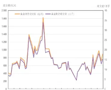 期货对市场对影响(期货如何跟随市场) (https://www.njaxzs.com/) 期货直播间 第1张