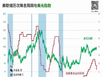 美股指期货对a股的影响(美股指期货对a股的影响大吗) (https://www.njaxzs.com/) 期货行情 第1张
