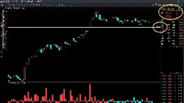 参与股指期货的券商(开展股指期货交易可以) (https://www.njaxzs.com/) 内盘期货 第1张