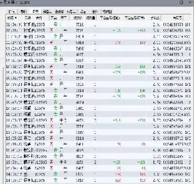 怎么导出期货成交记录单据(期货成交明细怎么看图解) (https://www.njaxzs.com/) 期货直播间 第1张