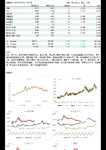 新湖期货白糖规律(白糖期货最新手续费调整) (https://www.njaxzs.com/) 期货直播间 第1张