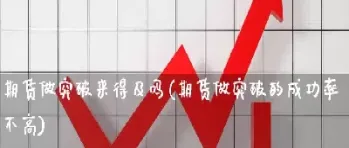 期货交易的突破口(期货重要的几个突破时间段) (https://www.njaxzs.com/) 期货开户 第1张