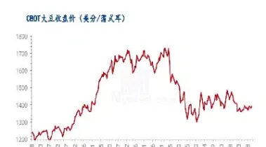 咋分析期货走势(咋分析期货走势呢) (https://www.njaxzs.com/) 期货直播间 第1张