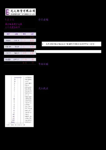 光大期货和光大e期货(光大期货和光大银行的关系) (https://www.njaxzs.com/) 期货投资 第1张