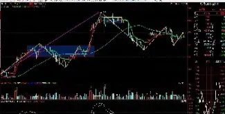 期货如何不平仓移月(期货不平仓隔夜有影响么) (https://www.njaxzs.com/) 期货行情 第1张