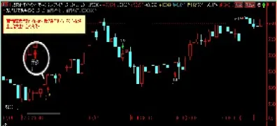 程式化交易期货效果如何(程式化交易期货效果如何判断) (https://www.njaxzs.com/) 期货行情 第1张