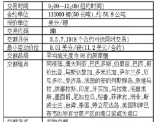 黄金期货的时间(黄金期货时间是几点) (https://www.njaxzs.com/) 期货行情 第1张