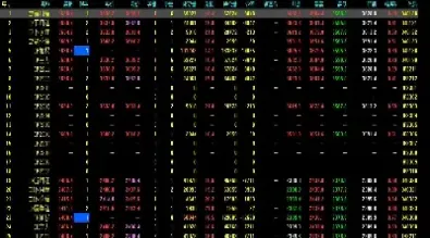 股指期货if9999(股指期货在哪里开通交易) (https://www.njaxzs.com/) 期货直播间 第1张