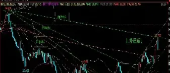 期货波动的逻辑(期货价格波动原理) (https://www.njaxzs.com/) 黄金期货 第1张