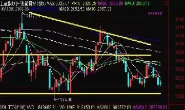 三个期货跌停板后如何开市(期货连续三个跌停强制撮合成交) (https://www.njaxzs.com/) 内盘期货 第1张