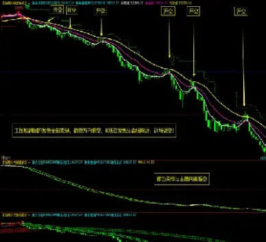 期货白银行情策略分析(白银1506期货行情) (https://www.njaxzs.com/) 期货直播间 第1张