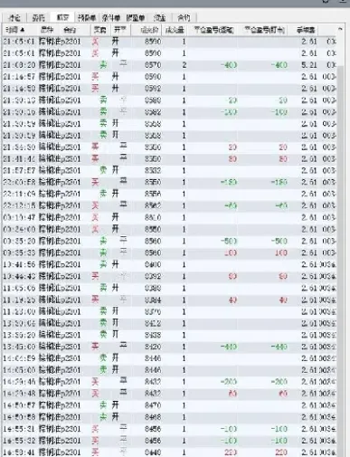 期货棕榈1909做一手要多少资金(棕榈期货2109什么时候交割) (https://www.njaxzs.com/) 期货开户 第1张