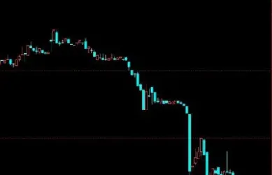 期货交易焦炭费用是多少(焦炭期货交易规则) (https://www.njaxzs.com/) 黄金期货 第1张