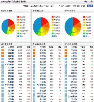 期货都在哪交易(期货夜盘交易时间) (https://www.njaxzs.com/) 原油期货 第1张