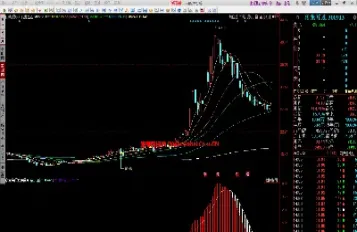 期货通用顶底公式(期货精准顶底指标公式) (https://www.njaxzs.com/) 内盘期货 第1张