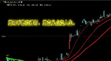 期货k图指标支撑线(期货价格跌至支撑线) (https://www.njaxzs.com/) 期货投资 第1张