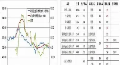动力煤期货实时行情网(动力煤期货行情走势图) (https://www.njaxzs.com/) 内盘期货 第1张