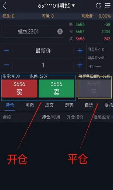期货开仓数据无效(期货交易开仓受限是什么意思) (https://www.njaxzs.com/) 内盘期货 第1张