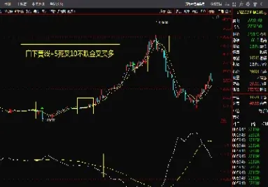 期货活跃波段(期货活跃波段怎么看) (https://www.njaxzs.com/) 原油期货 第1张