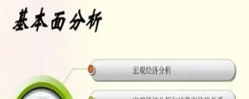 股指期货跟指数关系(股指期货常玩的指数) (https://www.njaxzs.com/) 原油期货 第1张