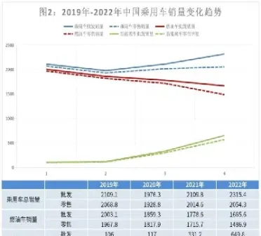 08年燃油期货市场什么情况(08年期货行情回顾) (https://www.njaxzs.com/) 期货直播间 第1张