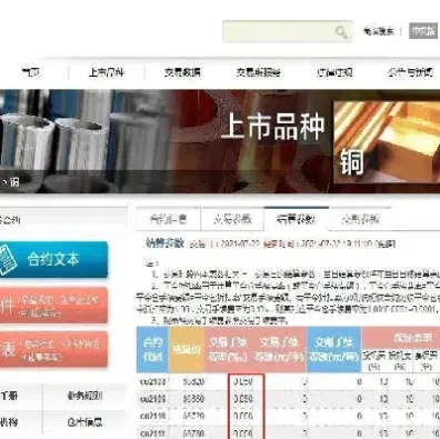 黄金期货跟铜期货一手差多少(黄金期货和股票的区别) 内盘期货 第1张-爱新财经 黄金期货跟铜期货一手差多少(黄金期货和股票的区别) (https://www.njaxzs.com/) 内盘期货 第1张