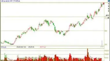 燃油期货交易手续费成本(期货燃油一手手续费) (https://www.njaxzs.com/) 黄金期货 第1张