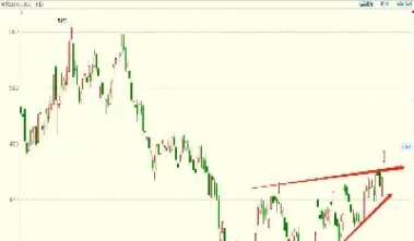 白银期货关注4600阻力(白银期货压力位) (https://www.njaxzs.com/) 原油期货 第1张
